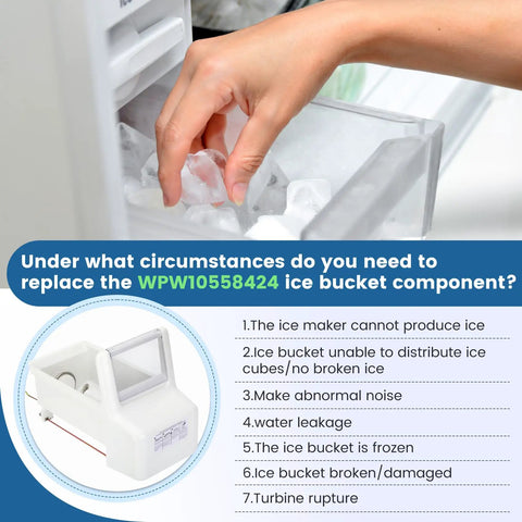 Hand retrieving ice from WPW10558424 Ice Bucket Assembly in refrigerator; reasons for replacement listed.