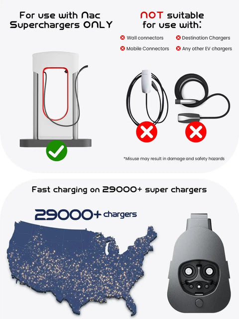 Image showing Nacs Supercharger compatibility for Beefed Up Nacs To Ccs1 Adapter For Tesla Supercharger V3 V4.