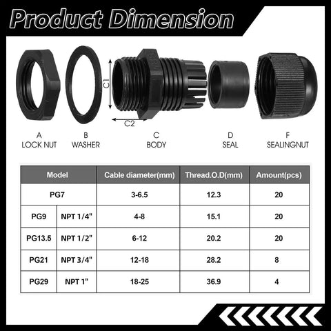 Diagram of All In One Heavy Duty 72 Piece Cable Glands Kit with PG sizes and dimensions.