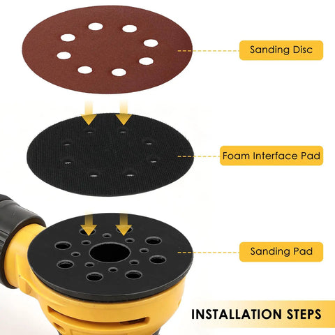Installation of Huge 100 Pack Of 5 Inch Hook And Loop Sanding Discs With Eight Holes for Universal Random Orbital Sanders.