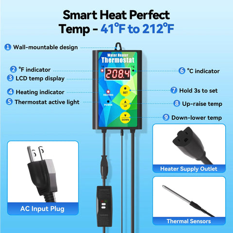 Top Tier 2000 Watt Titanium Immersion Water Heater With Easy Spin Temperature Dial And Built In GFCI Safety Plug showing digital thermostat with LCD display.