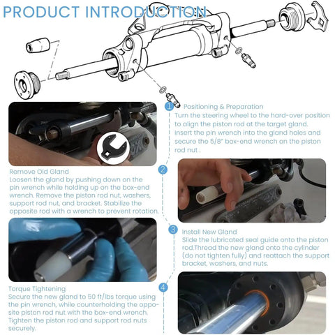 Instruction diagram for using Hydraulic Steering Cylinder Seal Kit With Pin Wrench For Seastar Front Mount Marine Steering Systems HC5340 HC5341 HC5348 HC5358 HC5445 HC6750 HC6755 Beefy Repair Kit.