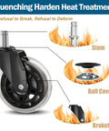 3 Inch Rubber Chair Casters Replacement Set Of 5 With Universal 11mm Stem For Most Office Chairs Gaming Chairs Computer Chairs And Desk Chairs Heavy Duty Wheels For Hardwood Floors And Carpet with labeled components.