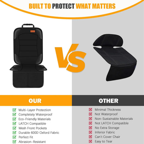 Kid Friendly Car Seat Protector For Child Seats vs other brand, waterproof, mesh pockets, non slip bottom, thick padding, heavy duty