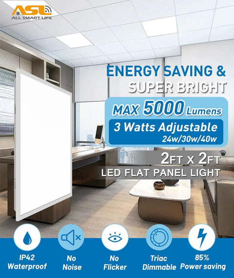 Heavy Duty 2X2 LED Ceiling Panel 8 Pack Drop Grid Ready Troffer Light Featuring Smooth Triac Dimming 40 Watt Output With Adjustable Color Temperature Switches For Fast Room Refreshes Safe ETL Certified