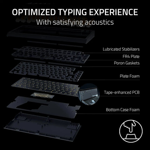 Slick Compact 75 Percent Mechanical Gaming Keyboard With Hot Swap Sockets disassembled view showcasing lubricated stabilizers and PCB.