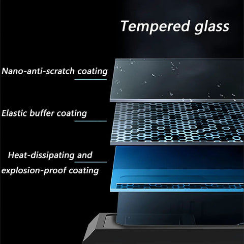 Close-up of tempered glass layers, showcasing nano-anti-scratch, elastic buffer, and heat-dissipating coatings for Heavy Duty Outdoor Electric Vehicle Charging Station Floor Stand.