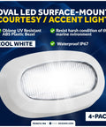 4 Pack Oblong LED Courtesy Lights for Boats and RVs No Brainer Cool White 12V IP67 Waterproof Interior Deck and Cockpit