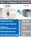 Badass Heavy Woven Pallet Strapping Tape One Thousand Foot Roll Half Inch Wide in self-dispensing box compared to competitor.