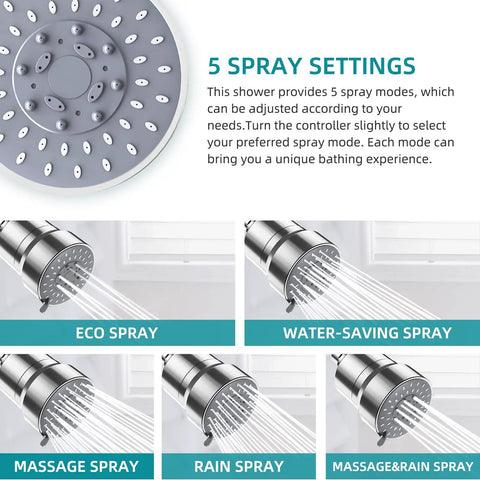 Filtered Shower Head With Five Modes And High Pressure 15 Stage Hard Water Filtration To Remove Chlorine And Harmful Substances in Black
