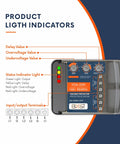 Beast Mode 220V Surge Protector 30A Voltage Guard 6600W Heavy Duty Power Protector showing light indicators and input/output terminals.