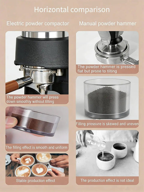 Comparison of Electric powder compactor and Manual powder hammer for coffee packing efficiency, highlighting performance and effects.