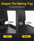 Aigostar Flat Sandwich Maker With Nonstick Deep Grill Surface, Black showing deep baking tray features for thick sandwiches.