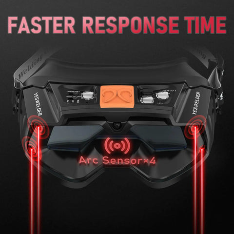 Auto Darkening Welding Goggles With Mask And LED Lighting Type-C Charge True Color View Four Arc Sensors detail