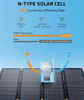 Beefy 2400W Portable Power Station With 400W Solar Panel And 2048Wh LiFePO4 Battery showcasing solar efficiency at 25%.