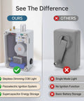 Comparison image showing Hand Crank Generator With Adjustable Cob Led Light Portable Usb Charger For Emergency Prep Reliable Survival Power Bank.