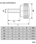 Diagram of Knurled Threaded Thumb Screws Set M4 M5 M6 in 12 and 20mm Lengths Zinc Plated Silver and Black Finish for Machinery and Lathe