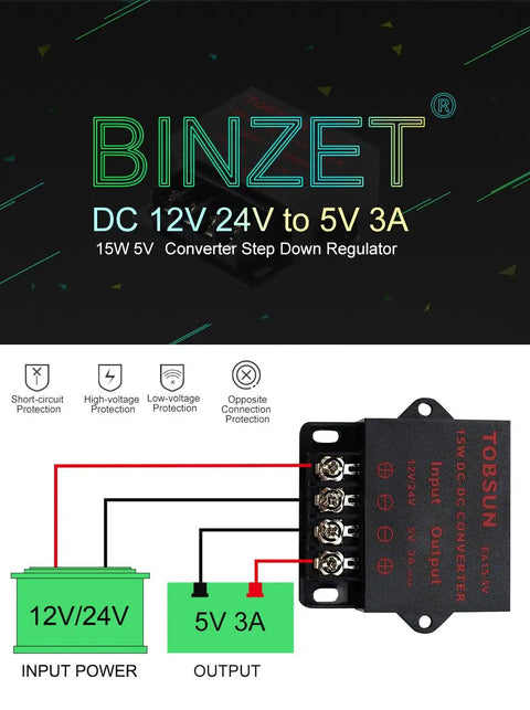 Tailgate Ready DC DC Step Down Buck Converter Voltage Regulator for 12V to 5V 3A output with protection features.