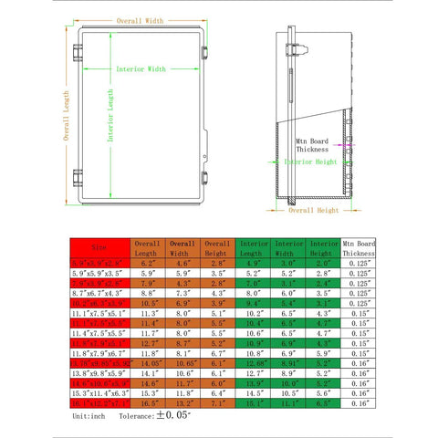 Dimensions diagram for Weatherproof Electrical Box With Mounting Plate For DIY Electronics Built Tough IP67 Junction Enclosure