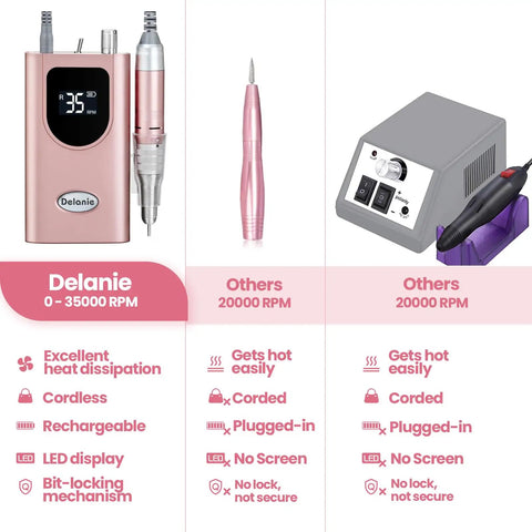 Professional Electric Nail Drill And High Torque E File With 35000 Rpm Speed, rose gold cordless design comparison image.