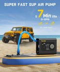 All-In-One Tire And SUP Inflator Pump With Deflation, 75 PSI, Easy Quick-Connect Hose, Dual-Mode For Car Tires And Paddle Boards, High-Flow Inflation And Precise Deflation on SUP board