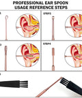 Illustrated steps for using 6 Piece Ear Wax Removal Kit With Double Headed Ear Picks 316L Stainless Steel Ear Cleaner.