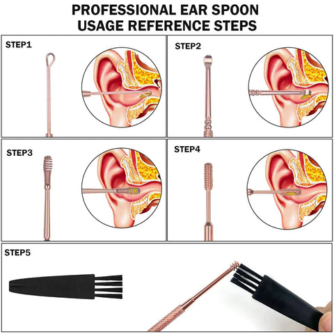 Illustrated steps for using 6 Piece Ear Wax Removal Kit With Double Headed Ear Picks 316L Stainless Steel Ear Cleaner.