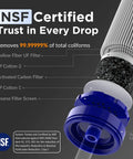 NSF Certified Portable Survival Water Filter Straw Kit, 4 Pack, showing filter layers and bacteria removal feature.