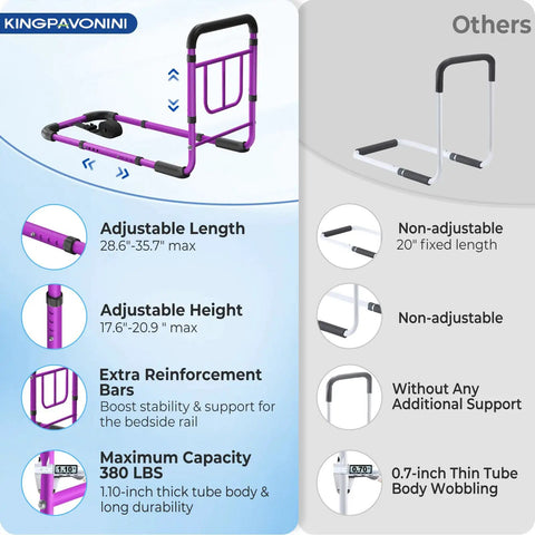 Comparison of Rock Solid Bed Rails for Elderly Safety with tool-free setup, adjustable design, and handy storage pocket, ASTM approved.