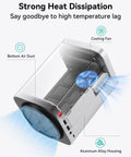 Dual Bay Raid Enclosure Packing Lightning Fast Ten Gigabit Speed To Crush Up To Fifty Six Terabytes On Two Point Five Or Three Point Five Drives Plus Nvme Slot And Sd Tf Reader Docking Station Ready To Roll For Mac Mini M4 Pc Laptop Crews featuring airflow design and cooling fan.
