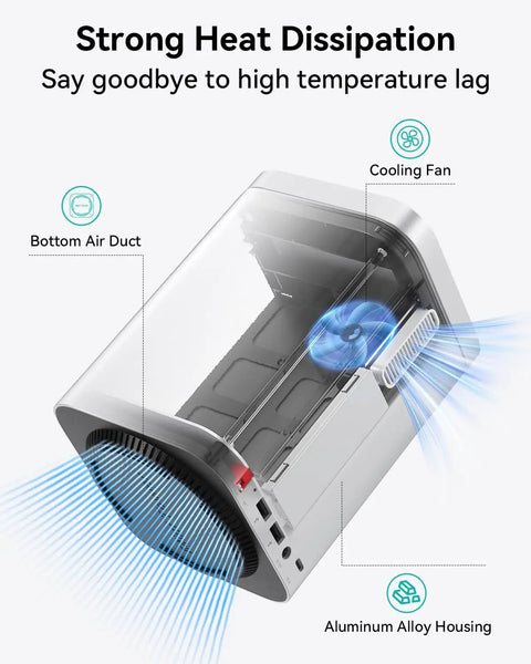 Dual Bay Raid Enclosure Packing Lightning Fast Ten Gigabit Speed To Crush Up To Fifty Six Terabytes On Two Point Five Or Three Point Five Drives Plus Nvme Slot And Sd Tf Reader Docking Station Ready To Roll For Mac Mini M4 Pc Laptop Crews featuring airflow design and cooling fan.