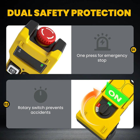 Close-up of Crane Remote Control 12V 4 Button Wireless Hoist Controller showing emergency stop and rotary safety switches.
