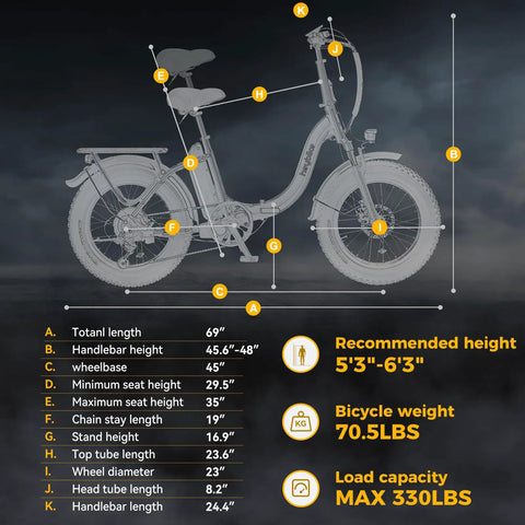 Ranger Two Point Zero Fat Tire Electric Bike with size dimensions, 20 inch step through frame, 1400W peak power, black.