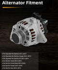 Alternator 12V 90Amp S4 Pulley Fit Hyundai Elantra 2011 2017 Elantra Coupe 2013 2014 Elantra GT 2013 2014 Kia Forte 2014 2016