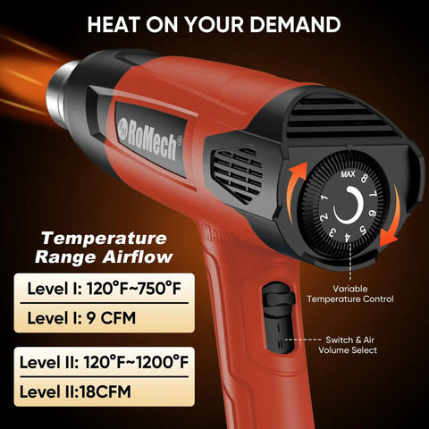 Kickin 1500W Heat Gun Workhorse With Smooth Variable Dial And Dual Airflow Reaching Up To 1200 Fahrenheit showing variable temperature control and nozzle.