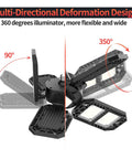 Super Bright 300w Deformable Led Garage Lights With Five Adjustable Panels, 360 Degree Rotation, E26/E27 Base Diagram