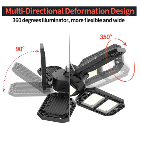 Super Bright 300w Deformable Led Garage Lights With Five Adjustable Panels, 360 Degree Rotation, E26/E27 Base Diagram