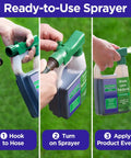 Heavy Duty Liquid Lawn Fertilizer With Iron And Nitrogen, Hose End Sprayer Included, Deep Green Turf application steps