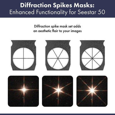 Pro Bahtinov Focusing Mask Kit With Front Holder For ZWO Seestar 50 Telescope, diffraction spike masks and star images