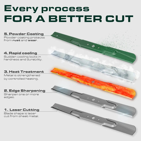 Replacement Heavy Duty 52 Inch Mower Blades Set For Ikon XD Edge Ikon X Gravely ZTX ZT HD ZTXL52 Zero Turn Mowers High Lift 3 Pack