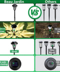 Comparison between Beau Jardin's 8 Pack Solar Pathway Lights Outdoor Warm White LED Glass Stake Lights and other brands.