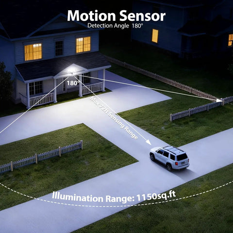 Built Tough 70W Outdoor Security Light 7000 Lumens Four Head LED Flood Lamp With Motion Sensor Hardwired Dusk To Dawn IP65 Waterproof For Backyard Patio Driveway