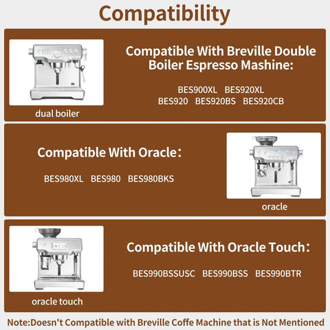 Compatibility chart for Top Shelf Steam Probe Set For Home Baristas for Breville Espresso Machines, showing dual boiler models.