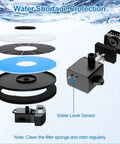 Exploded view of Solar Powered Fountain with Battery Backup, showcasing components and water level sensor.