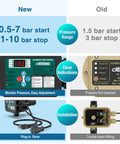 Smart Adjustable Pressure Switch For Well Pumps With Auto Dry Run Protection new vs old features comparison