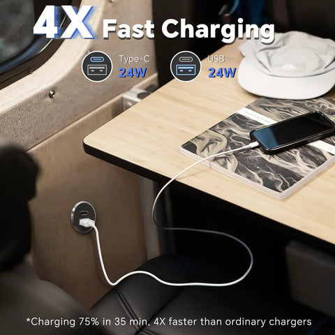 Top Shelf Aluminum 12V USB Outlet And Dual Port Fast Charging Car Charger with Type-C and USB ports in a car interior.