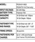 Specifications table for 20V Cordless 2-In-1 18-Gauge Nailer And Stapler Tool Only For Quick Build Projects.