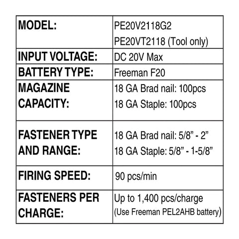 Specifications table for 20V Cordless 2-In-1 18-Gauge Nailer And Stapler Tool Only For Quick Build Projects.