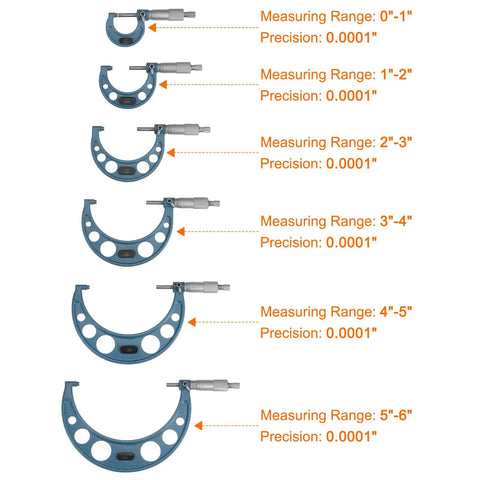Six-In-One Outside Micrometer Set 0-1 In 1-2 In 2-3 In 3-4 In 4-5 In 5-6 In With 0.0001 In Graduation Pro Grade Precision Measuring Tool For Machining Fitting And Quality Control Handheld Easy Readout, 0-6 in