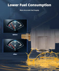 Direct Fit High Pressure Fuel Pump Assembly For Audi A4 And A6 3.0L 3.2L 4.2L 2005 Through 2009 showing effective fuel gauge readings.